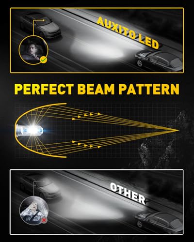 Image of AUXITO H7 LED Bulbs, 500％ Brighter 6500K White, 1:1 Mini Size No Adapter Required Easy install, H7ll Fanless LED Kit Fog Lights