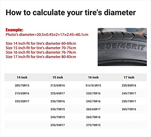 Image of Retro American Flag Spare Tire Cover Dust-Proof Wheel Tire Cover Fit Trailer, RV, SUV and Many Vehicle 17 Inch