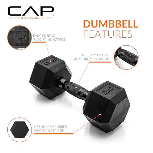 Image of CAP Rubber Coated Dumbbell Weights, Free Weights for Home Gym Strength Training, Anti-Roll Hex Dumbbells with Black, Chrome & Comfort Grip Handles, Singles