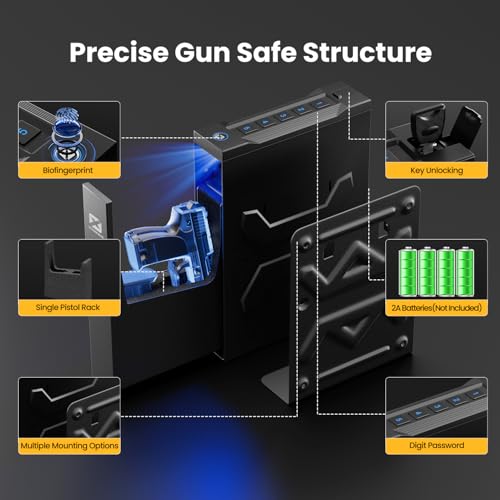 Biometric Gun Safe for Pistols