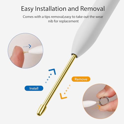 Image of for Remarkable 2 Pen Tips,AHBTEYM Metal Tips,Replacement Nibs Refill Accessories for Remarkable 1 /2 Stylus /Marker Plus /Scribe Pen-12Pcs(Gold /Sirvel)