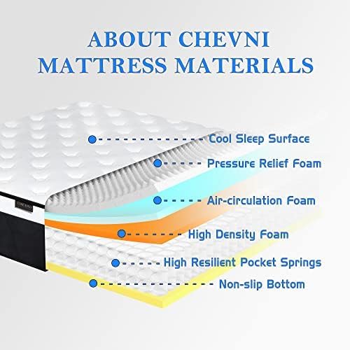 King Mattress,8 Inch Euro Top King Size Mattress in a Box,Memory Foam Hybrid Mattress with Individually Pocket Springs,Medium Firm,Strong Edge Support,CertiPUR-US (8 Inch, King)