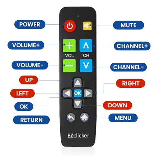 Photo complémentaire
