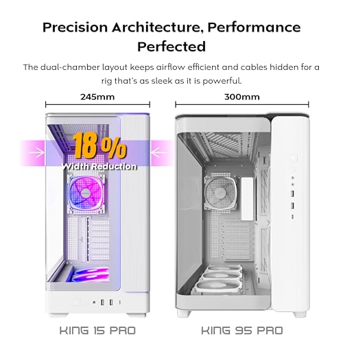 Torre MONTECH King 45 Pro ARGB White semitorre gaming blanca para PC modding 4