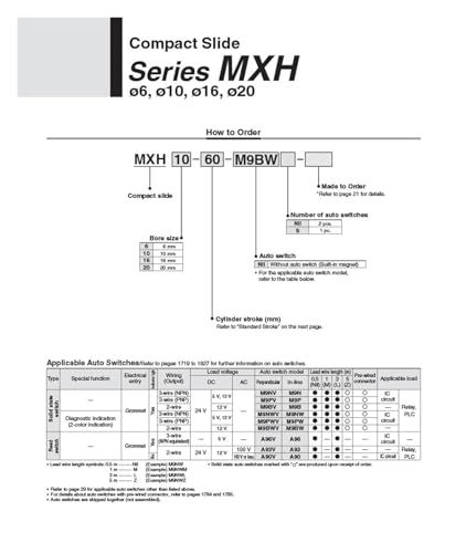 Table coulissante pneumatique MXH16-10 avec cylindre de guidage - 4