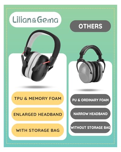 Lilian&Gema Fones de ouvido com cancelamento de ruído para crianças, SNR 25dB com redução de ruído,