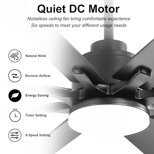 Sofucor 66" Smart Ceiling Fans with Lights, Indoor/Outdoor Ceiling Fan with Light and Remote, Compatible with Alexa/Google/App, Reversible DC Motor, 8 Blade Black Ceiling Fan Light for Patio Farmhouse thumbnail 7