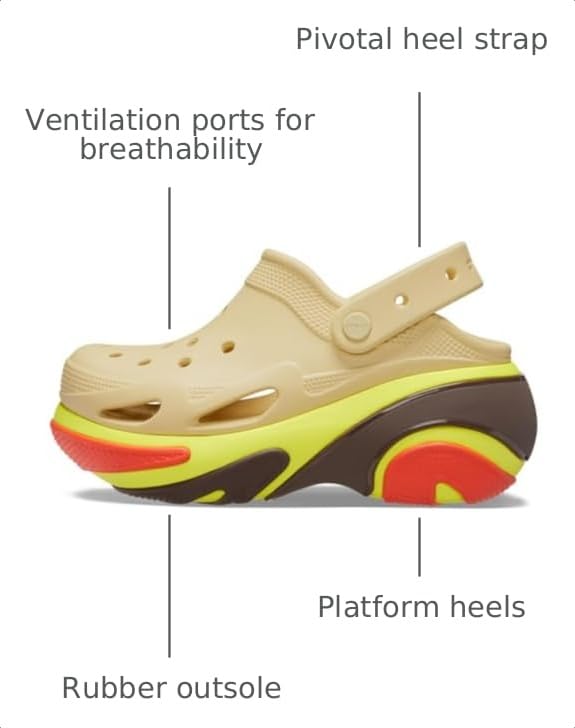 Image of Crocs Bubble Crush Clogs