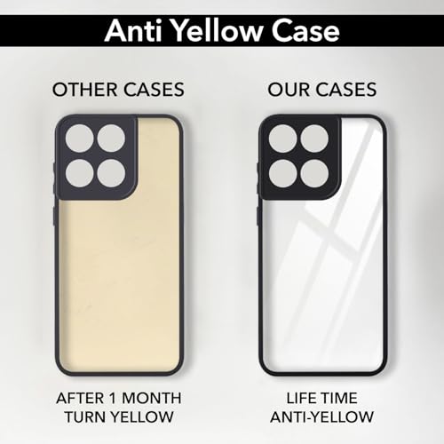Image of Jkobi Ultra-Hybrid Back Cover Case for Motorola Moto Edge 60 Pro (Lifetime Anti Yellow | Anti Scratch | Crystal Clear Shockproof)