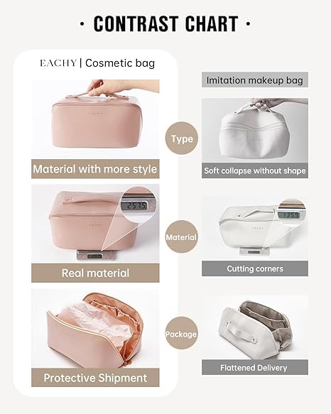 Image of Handcuffs Cosmetic Bag with Handle | PU Leather | Toiletry Pouch | Makeup Storage | Large | Travel | Zipper | Waterproof | Make Up Organizer (Light Pink)