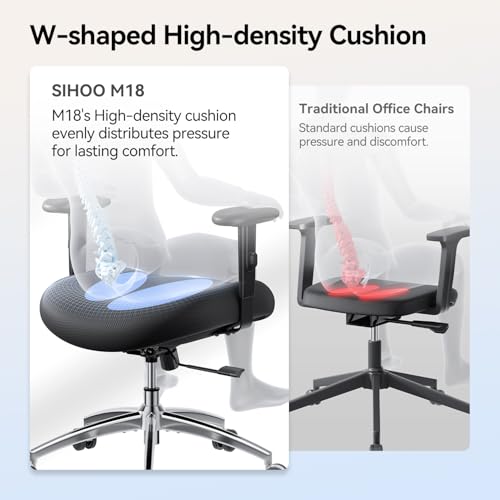 Image of SIHOO M18 Ergonomic Office Chair, High Back Mesh Desk Chair with Adjustable Headrest & Lumbar Support, 330lbs Capacity Computer Chair with 2D Armrests & Wide Cushion, Tilt Lock, 2 Packs-Black