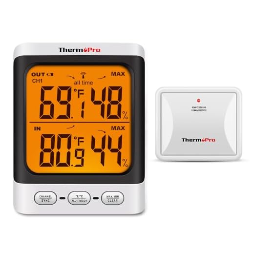 ThermoPro TP62 Indoor Outdoor Thermometer Wireless Weather Hygrometer, 200ft/60m Range Temperature Humidity Sensor, Backlight Indoor Room Thermometer for Home Greenhouse Garden