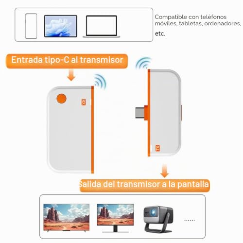 Miniatura 4 de Annadue Transmisor Y Receptor Hdmi Inalámbrico Tipo C 50m, Entrada De Decodificación Ultra Hd 4k Salida 1080p 60hz, Plug Play, Video Y Audio Para Teléfono Tableta Portátil A