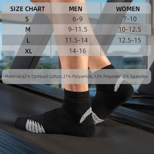 Thick Athletic Basketball Quarter Socks (3 Pairs) - Padded Running Socks with Ankle Protection and Max Cushion2