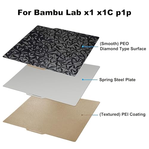ACROSSXD 3D Printer PEO PEI Build Plate for Bambu Lab X1/X1C/X1E/P1P/P1S/A1, 257x257mm Double Sided PEO+PEI Spring Steel Plate Flexible Textured Plate for Bambu Labs Series 3D Printers