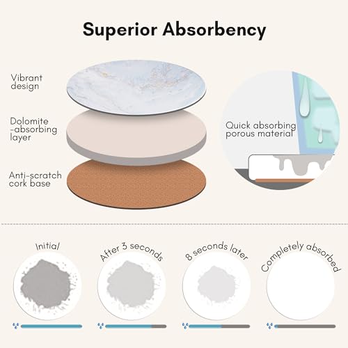 ilohaus Ceramic Absorbent Coasters Set of 6