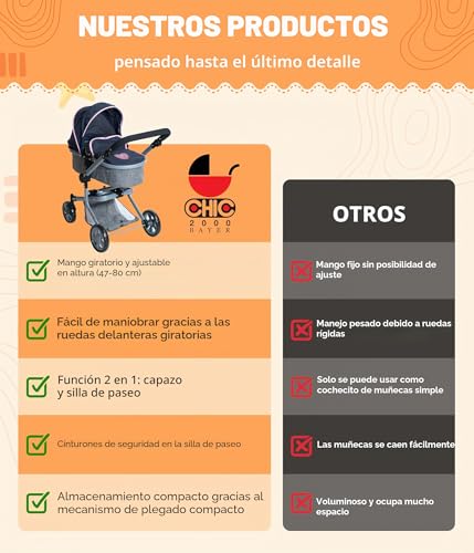 Miniatura 5 de Bayer Chic 2000 - Cochecito De Muñecas Mika, 2 En 1 Para Niños De 4 A 8 Años, Color Gris Y Azul Marino