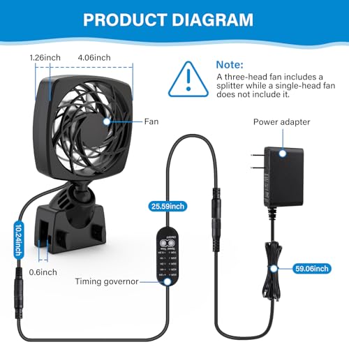 Image of AQQA Aquarium Chiller Fan, Fish Tank Cooling Fan with Wind Speed & Angle Adjustable Timing Function Controller Multiple Lighting Colors, Water Chiller for Freshwater and Saltwater Tanks (1-Fan Head)