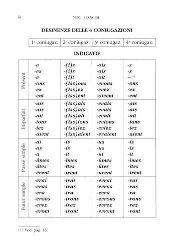 Verbi Francesi Regolari, Irregolari E Difettivi - 5