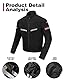 BORLENI Motorradjacke Sommer Herren Atmungsaktiver Panzerschutz Hochglanz Reflektierend
