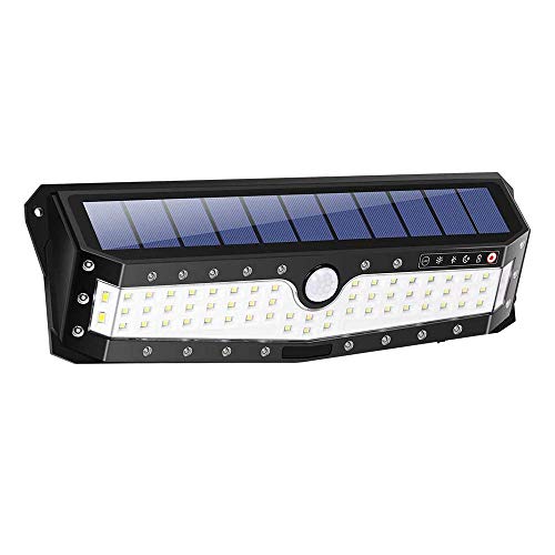 Außenleuchte Mit Bewegungsm... Test