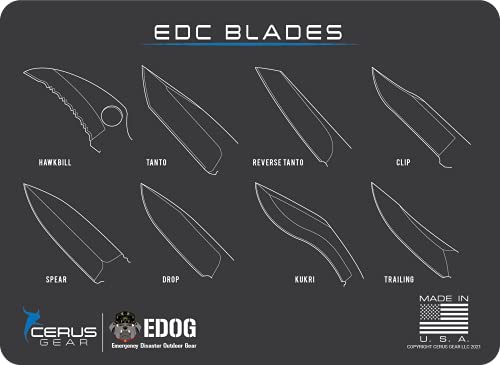 EDOG Compact Cleaning Mat