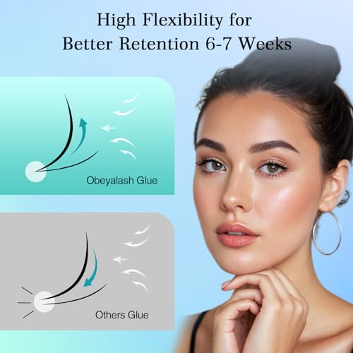 Obeyalash Wimpernkleber Dauerhaft Black Wimpernkleber FüR WimpernverläNgerung 5ml Wimpern Extensions Kleber Wimpernextension Lash Extension Glue 6-7weeks Retention for Salon Wimpern Kleber Extensions