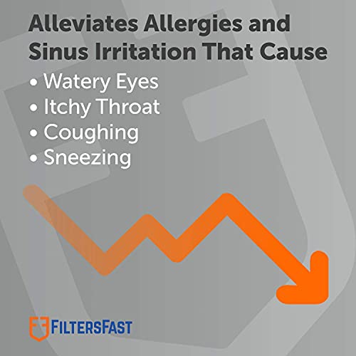 Filters Fast Compatible Replacement For Trane 21.5X21X5 Air Filter Merv 11 Bayftah21M Pleated Ac Furnace Air Conditioner Filters Actual Size: 20-1/8 X 21-1/8 X 4-7/8, 2-Pack #TOP4