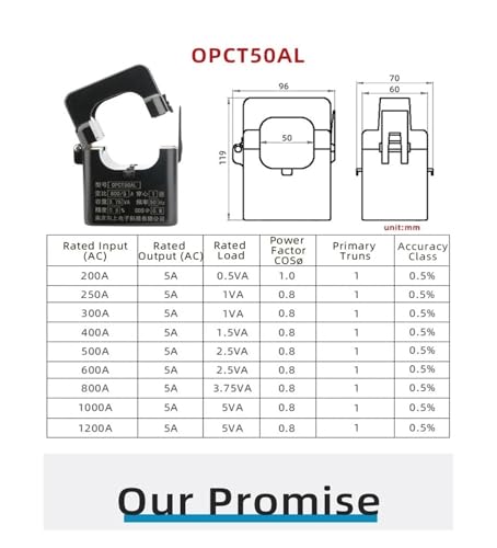 Transformador de corriente OPCT50AGL para medir consumo sin cortar el cableado 5