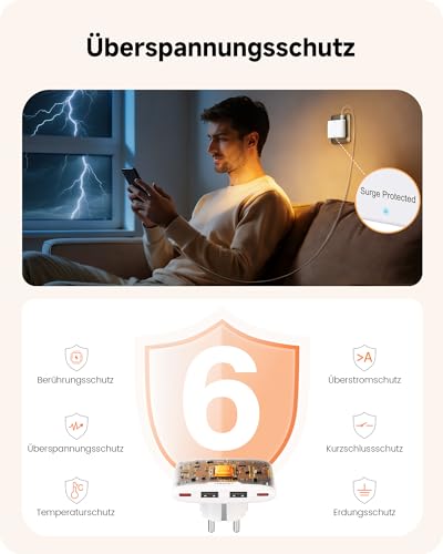 LENCENT Flaches USB C Ladegerät Slim Wandladegerät Netzteil 4-Port Charger dünner Ladestecker Mehrfach Stecker Kompatibel mit iPhone 17/16/15 Series, iPad, Handy, Tablet