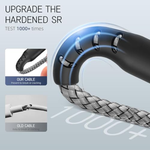 Image of USB to Type C Charging Cable, Fast Charge & High-Speed Data Transfer, Strong & Tangle-Free Black Cable for Android Smartphones (Samsung, Redmi, Realme, OnePlus) (Free Cable Protector)