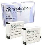 Trade-Shop