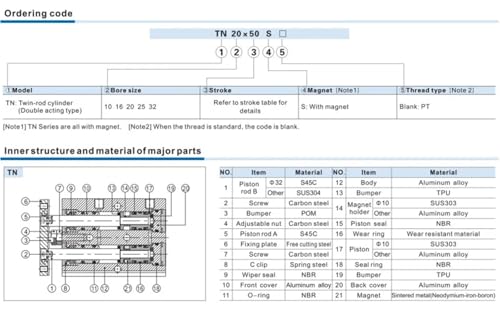 Vérin TN16X50S double tige pour montage automatisé de précision