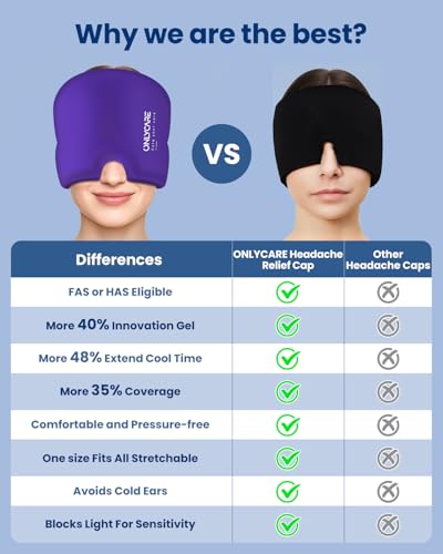 Image of Upgraded Migraine Relief Cap, ONLYCARE Headache Relief Cap, Soothing Migraine Mask, Odorless Gel Ice Head Wrap, Hot & Cold Therapy, Reusable Ice Pack for Tension and Stress Purple