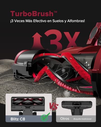 Vexilar C8 Aspiradora con Cable Potente Succión 60KPa/600W,Aspiradora con 7 Metros de Cable,Aspirador 3-en-1, 1,5L Depósito de Polvo,Aspirador Vertical para Pelo de Mascota/Alfombras/Suelos/Coche - imagen 3