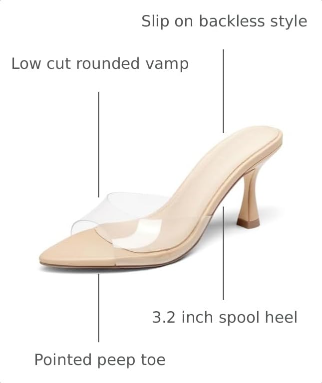 Image of Coutgo Womens Heeled Mules Pointed Peep Toe High Heels Slip On Backless Mule Sandals Dress Shoes