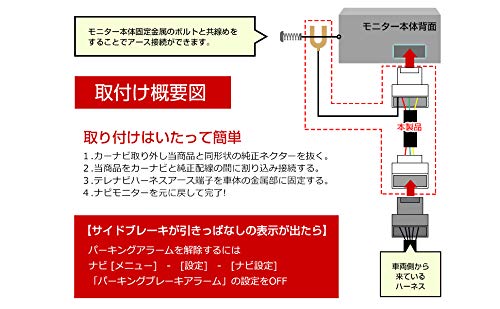 トヨタ純正ナビか？市販ナビか？どっちがいいか比較してみました 