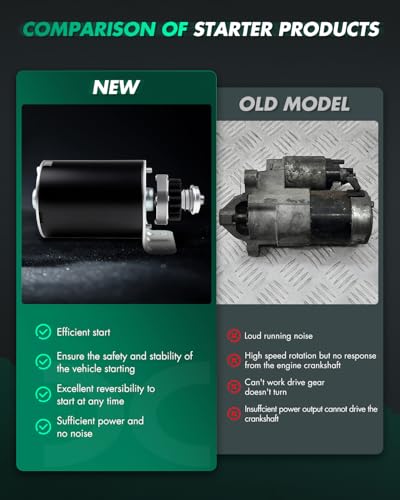 Image of SCITOO Starters New Fit for Toro Mowers-Zero Turn Titan Z4800 /Z5200 2007-2009 for Tractors-Lawn 11-42 /11-44 1981-1985 5746 5778