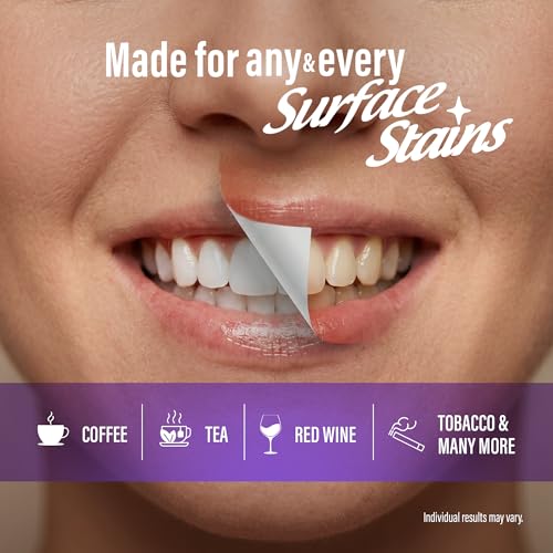Image of GuruNanda Teeth Whitening Pen - Helps Remove Surface Stains from Coffee, Tea & Wine, Up to 70 Uses, Precision Brush Applicator, Travel-Friendly Whitening Gel Pen, Mint Flavor, 4 mL