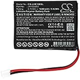 Technical Precision Replacement for Levana JH103450 Battery