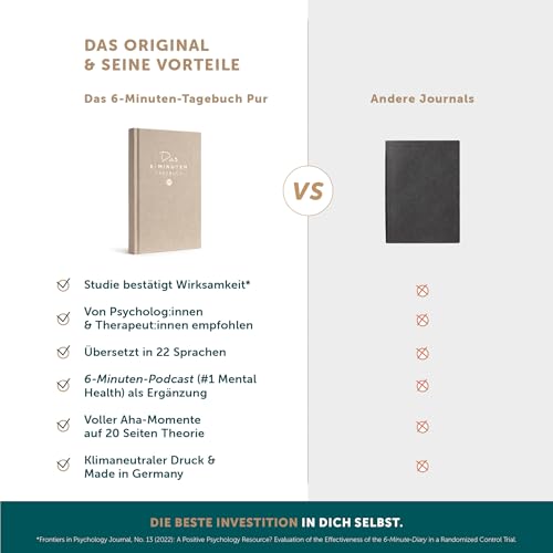 Foto von 6-Minuten® Tagebuch für Erwachsene 2026 (Das Original) – Mehr Achtsamkeit, Resilienz & Selbstliebe – Dankbarkeitstagebuch, Journal Buch – Achtsamkeitstagebuch in 22 Sprachen übersetzt