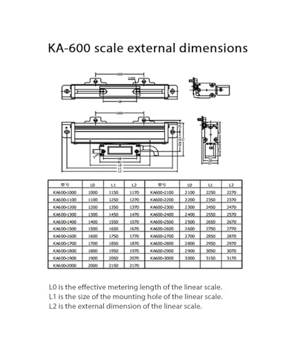Regla óptica KA600 TTL 5um 1500mm miniatura 2