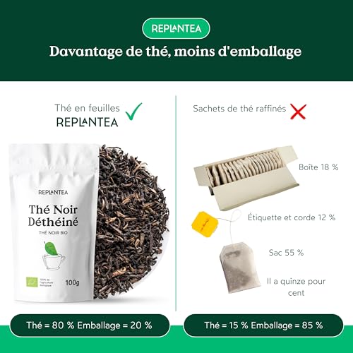 THÉ NOIR DÉCAFÉINÉ BIO 100g (50 Tasses) | Thé Noir Déthéiné en Vrac Darjeeling | Black Tea Decaf REPLANTEA – vue 5
