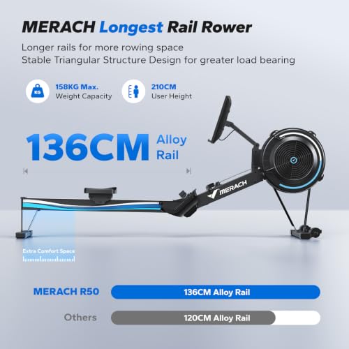 Image of Merach R50 Pro & R60N Rowing Machine Indoor, Backlit Professional Monitor