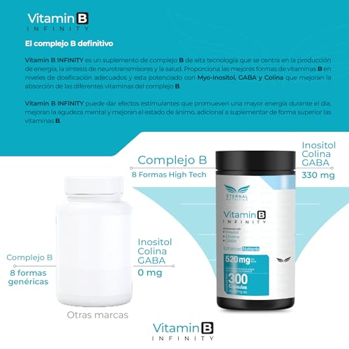 Vitamínicos, Imagen adicional