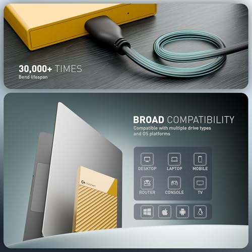 Image of Cablet 2.5 Inch SATA USB 3.0 HDD /SSD Portable External Enclosure for 7mm and 9.5mm, Tool-Free Design, Supports UASP Max 6TB (HD2577-U3-YL)