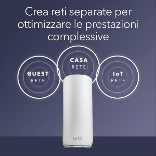 Mesh WiFi 7 Orbi serie 870 Tri-band WiFi Mesh (RBE872) router + 1 extender satellitare, funzioni di sicurezza, fino a 21 Gbps, copre 400 m2, 150 dispositivi, porta Internet 10 Gig, BE21000 - Powerline - Immagine 7