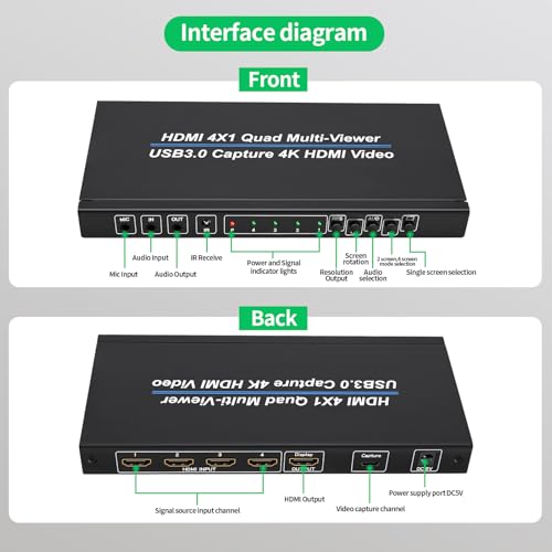 Image of ACHAVE HDMI 4x1 Quad Multi-Viewer with USB 3.0 Capture, 4K Video Converter, 10 Display Modes, Live Streaming Compatible, Black Metallic