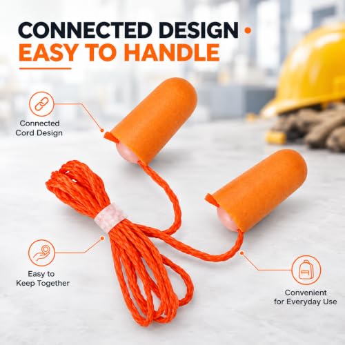 Generic Corded Extra Soft Earplugs - Image 3