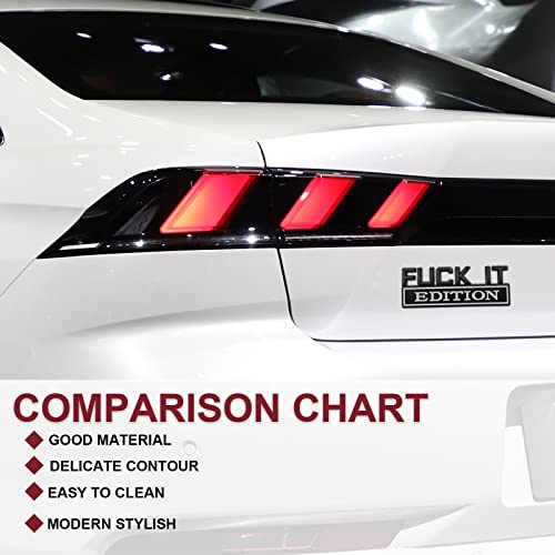 Image of 2 Pcs Fuck IT Edition Emblem 3D Fender Badge Decal, 3D Fender Badge Decal Car Truck Replacement, Fit for All Cars, is Used for Body Decoration, Instrument Panel, Track, Motorcycle, Black White.